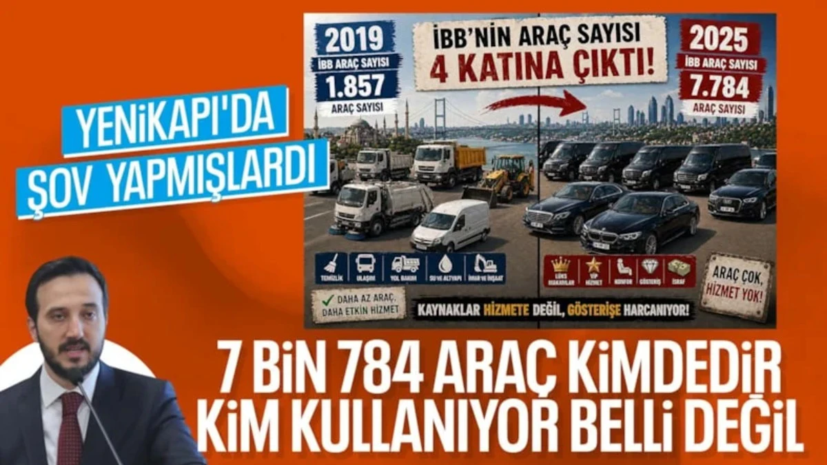 Abdullah &Ouml;zdemir, İBB'ye faaliyet raporu &uuml;zerinden tepki g&ouml;sterdi